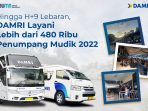 DAMRI Layani Lebih dari 480 Ribu Penumpang Mudik 2022