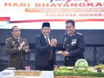 Wakil Bupati Sidoarjo Meminta Sinergi Forkopimda Tetap Dijaga