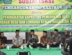 Gus Muhdlor: Jalan Desa Tarik-Mliriprowo Bakal Ditutup Imbas Ada Proyek Betonisasi